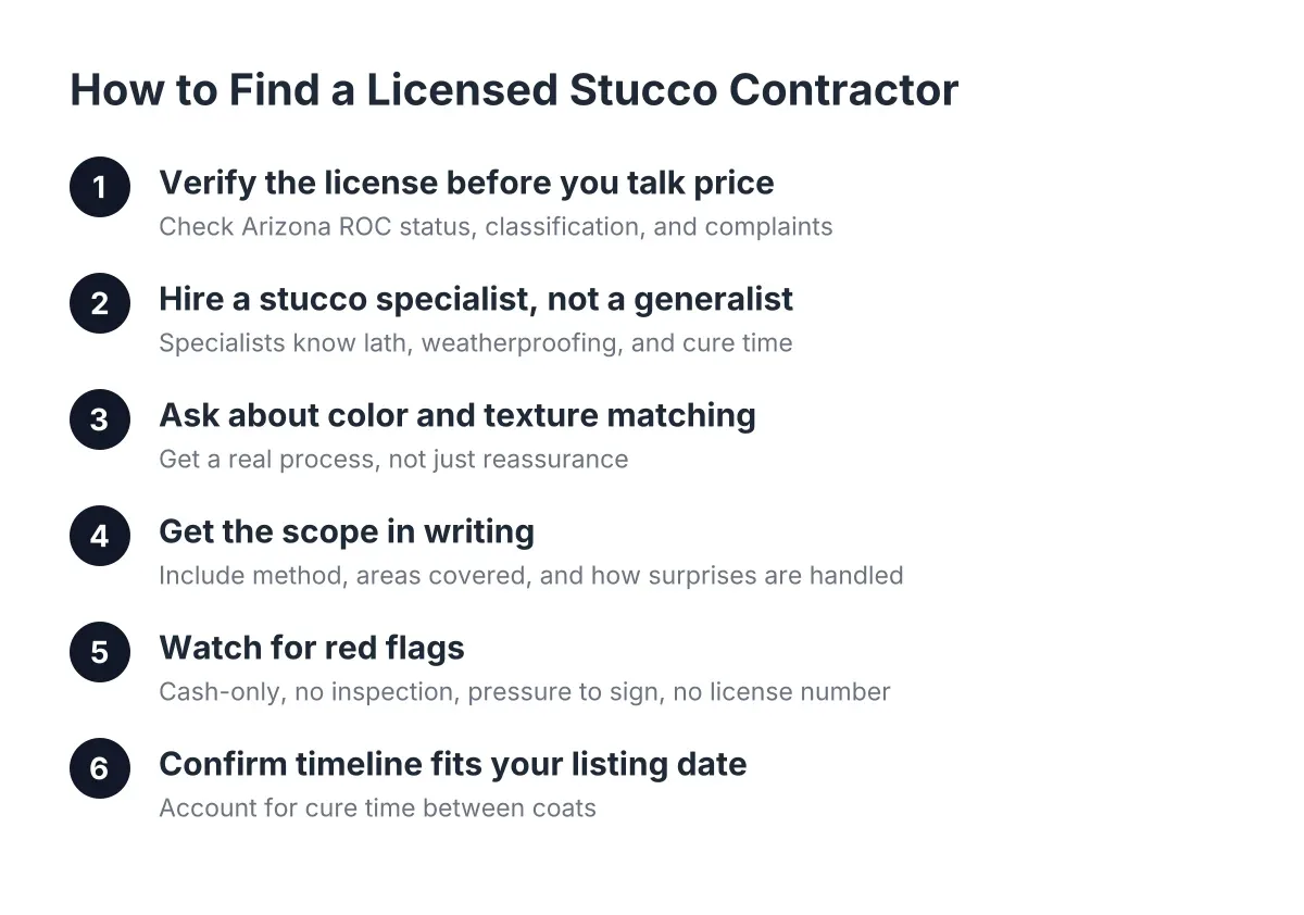 Steps to find a licensed stucco contractor in Scottsdale before hiring